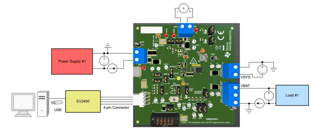 Schaltungsanordnung - Texas Instruments bq25628EVM & bq25629EVM Evaluierungsmodule